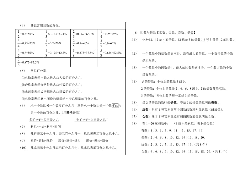 最新苏教版小学数学总复习基础知识点汇总优秀名师资料.doc_第3页