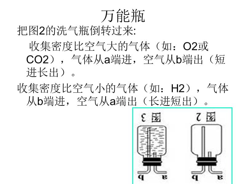 万能瓶富源六中[精选文档].ppt_第3页