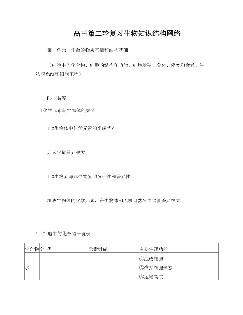 最新高中生物知识点总结(全)优秀名师资料.doc_第1页