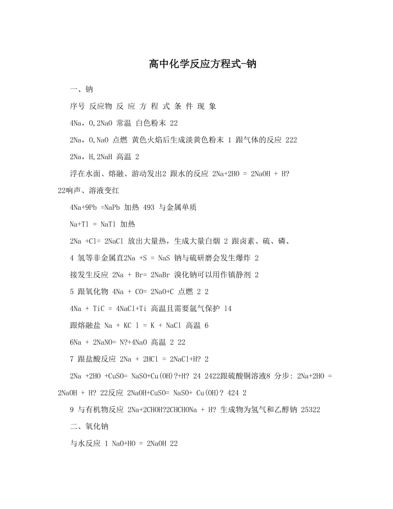 最新高中化学反应方程式-钠优秀名师资料.doc_第1页