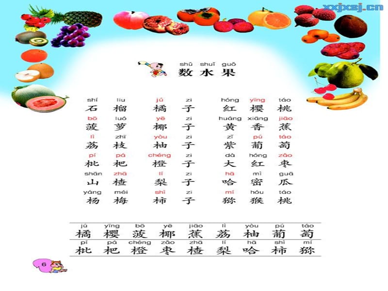 二年级语文数水果课件[精选文档].ppt_第3页