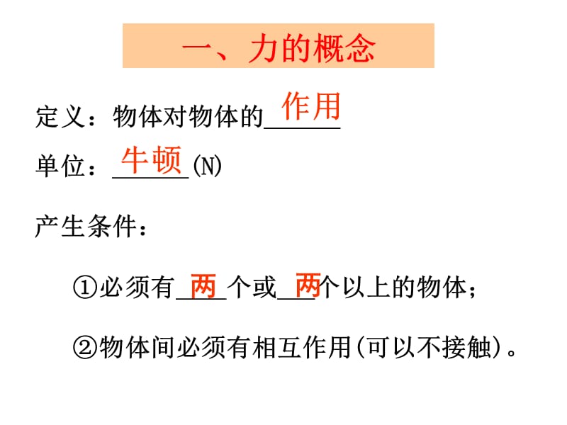 人教版八年级物理下册　复习课件：第七章力　复习课（共39张PPT）[精选文档].ppt_第3页