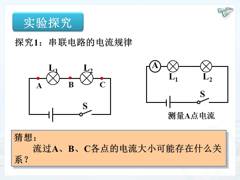 串、并联电路中电流的规律 (2)[精选文档].ppt_第3页