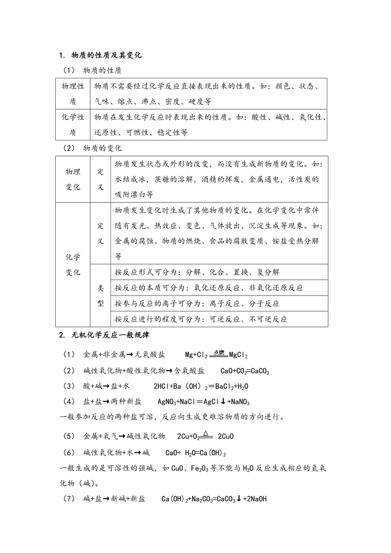 最新苏教版高中化学必修一专题一知识点归纳及巩固练习优秀名师资料.doc_第2页