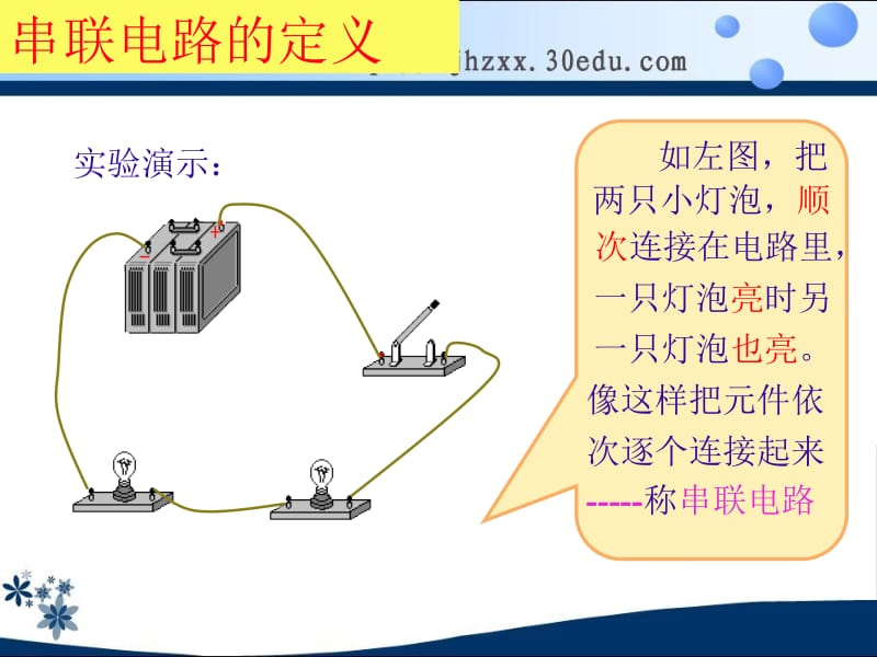 九年级物理第十五章第三节《串联和并联》ppt课件[精选文档].ppt_第2页