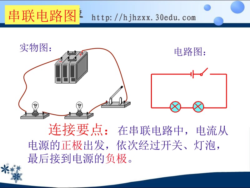 九年级物理第十五章第三节《串联和并联》ppt课件[精选文档].ppt_第3页