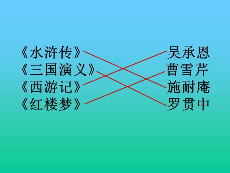 三顾茅庐课件[精选文档].ppt_第2页