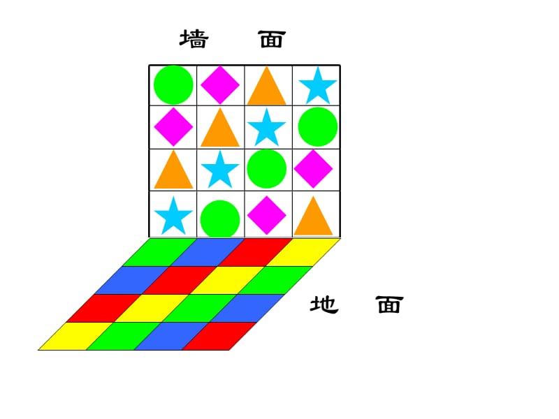 二年级下册找规律[精选文档].ppt_第3页