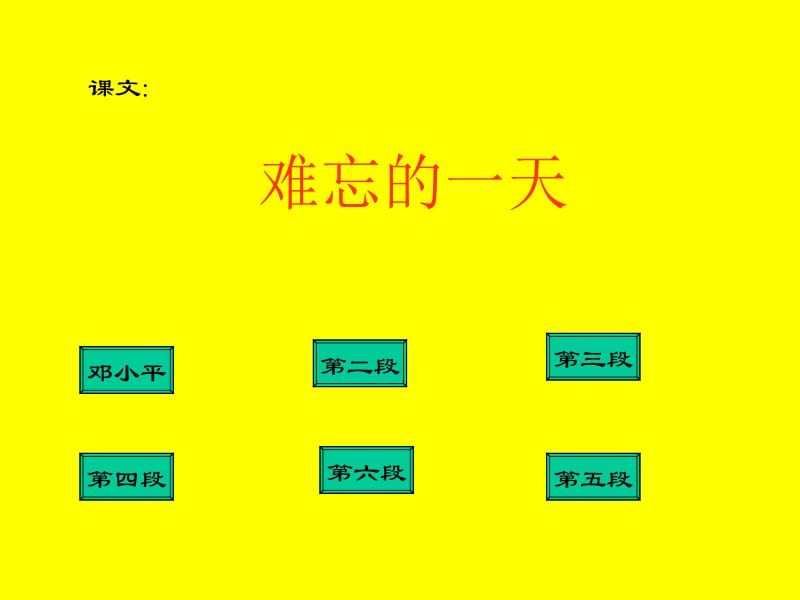 《难忘的一天》第二课时ppt课件13[精选文档].ppt_第1页