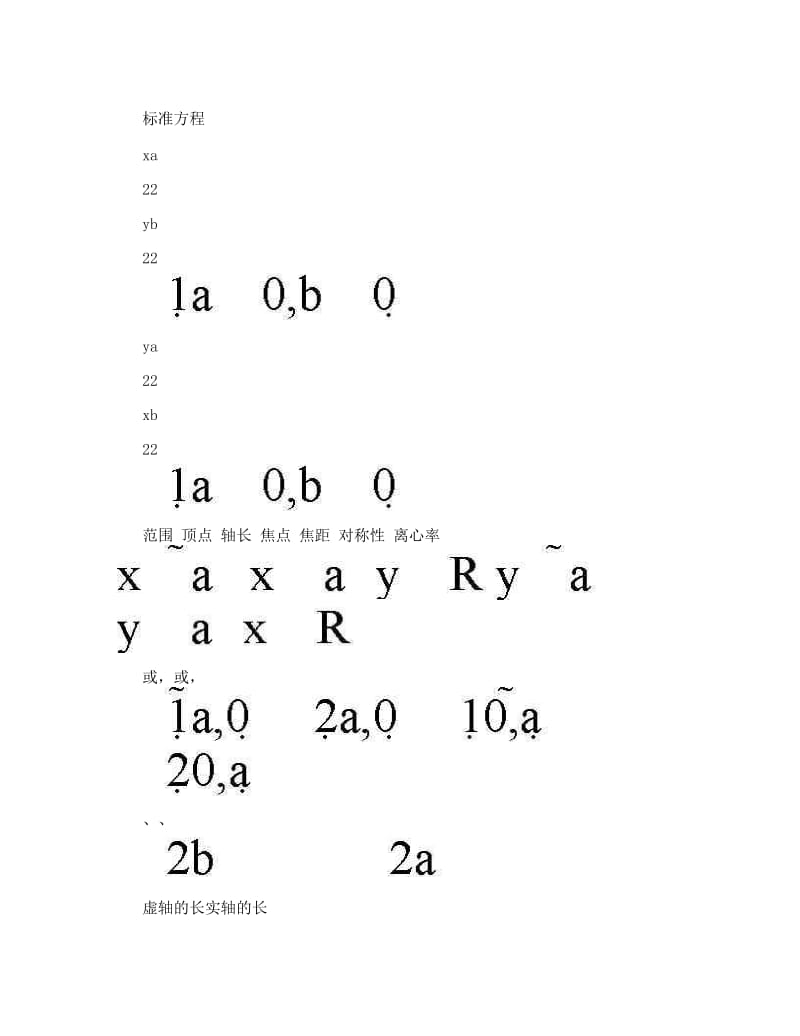 最新高中文科圆锥曲线知识点及相关题型优秀名师资料.doc_第2页