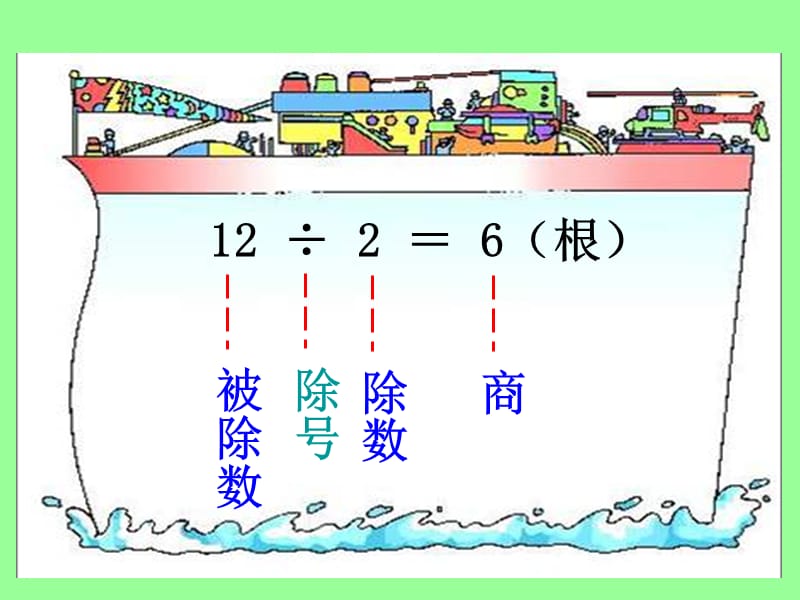 二年级上册《分香蕉》ppt课件芦小银[精选文档].ppt_第3页