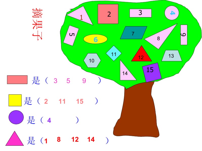 一年级下册《认识平面图形》课件[精选文档].ppt_第3页