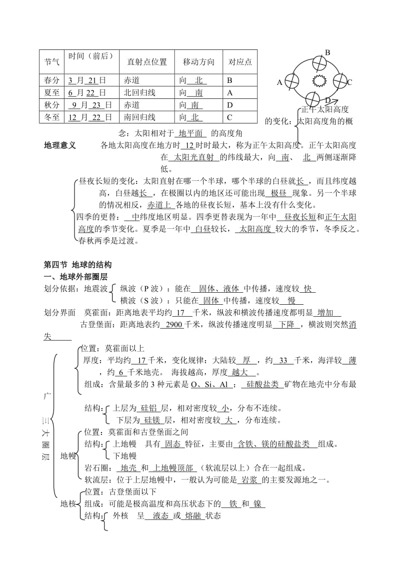 最新高中地理必修一知识点优秀名师资料.doc_第3页