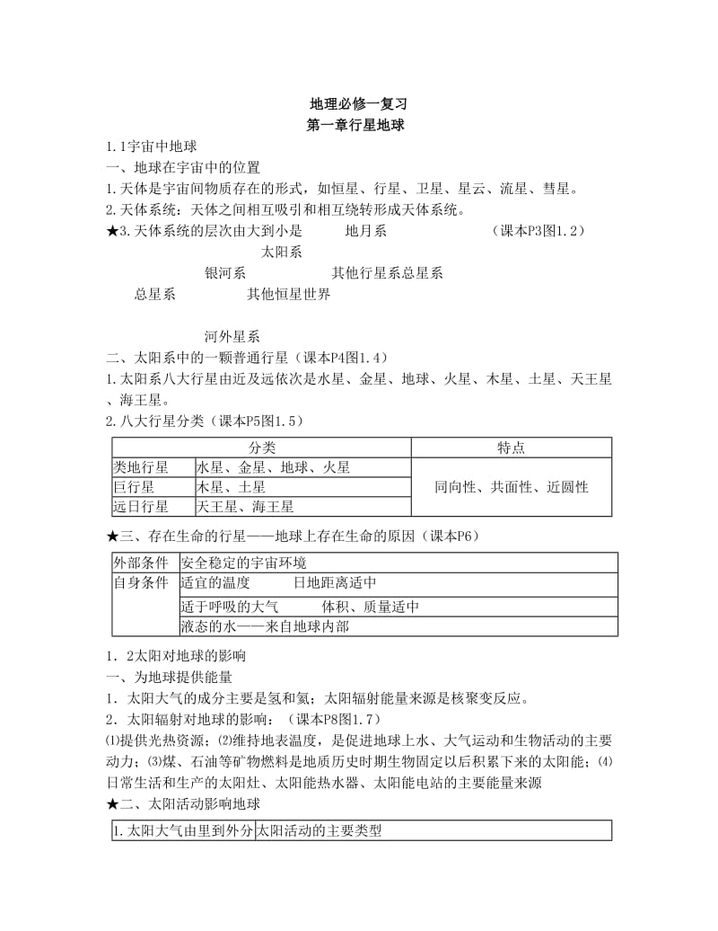 最新高一地理知识点总结-优秀名师资料.doc_第1页