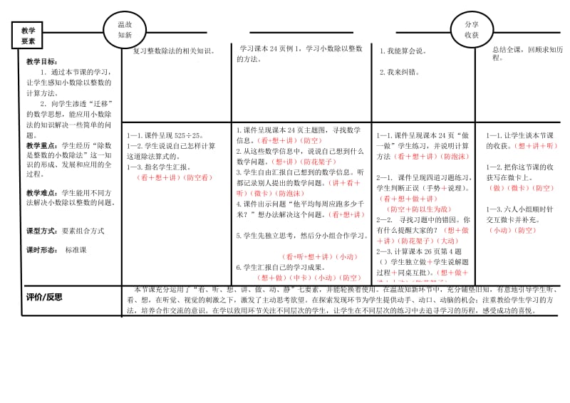 《小数除以整数》EEPO教案-教学文档.doc_第2页