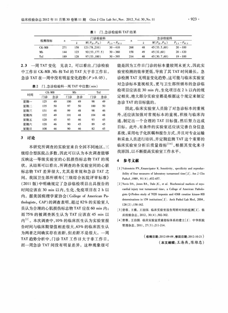 临床实验室心肌损伤标志物检测回报时间的调查.pdf_第2页