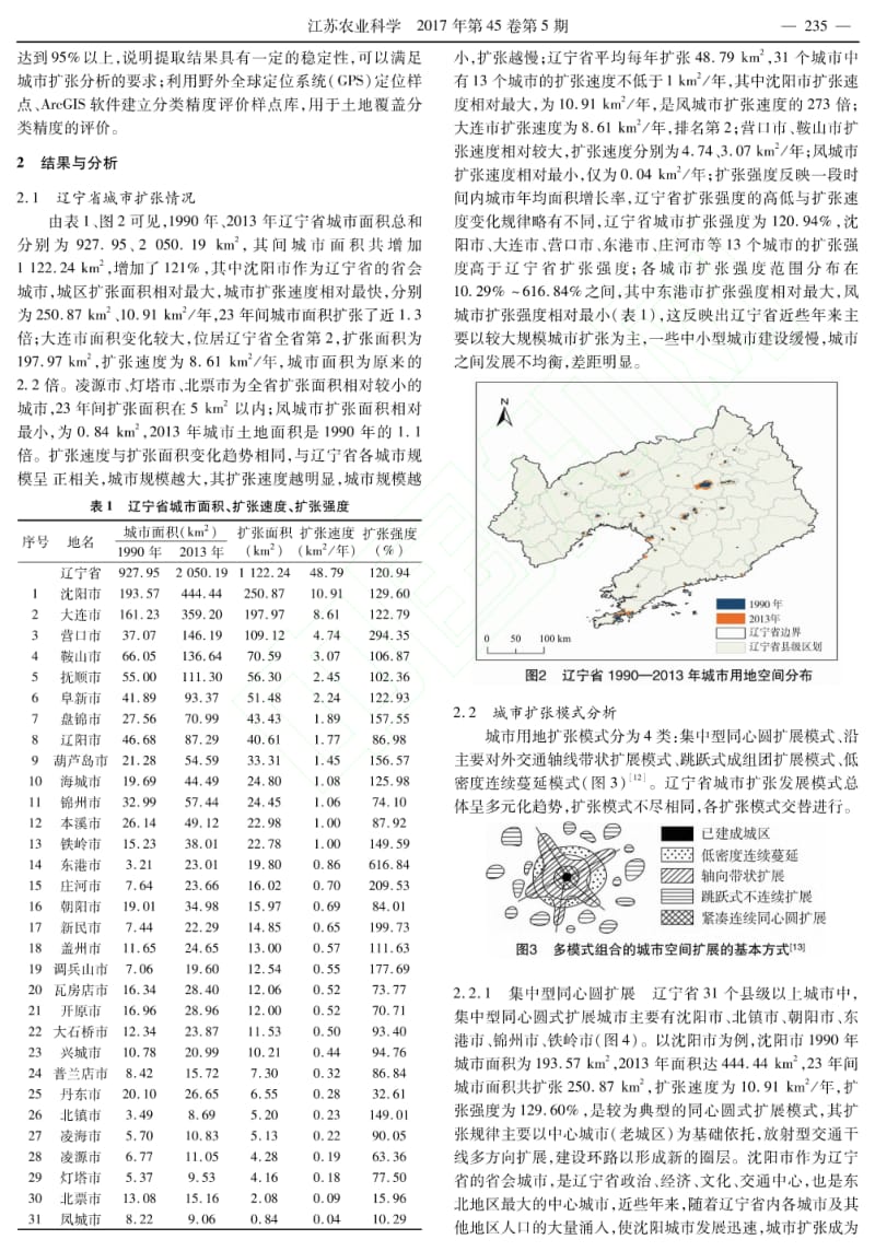 1990—2013年辽宁省城市面积扩张的遥感分析优先出版.pdf_第3页