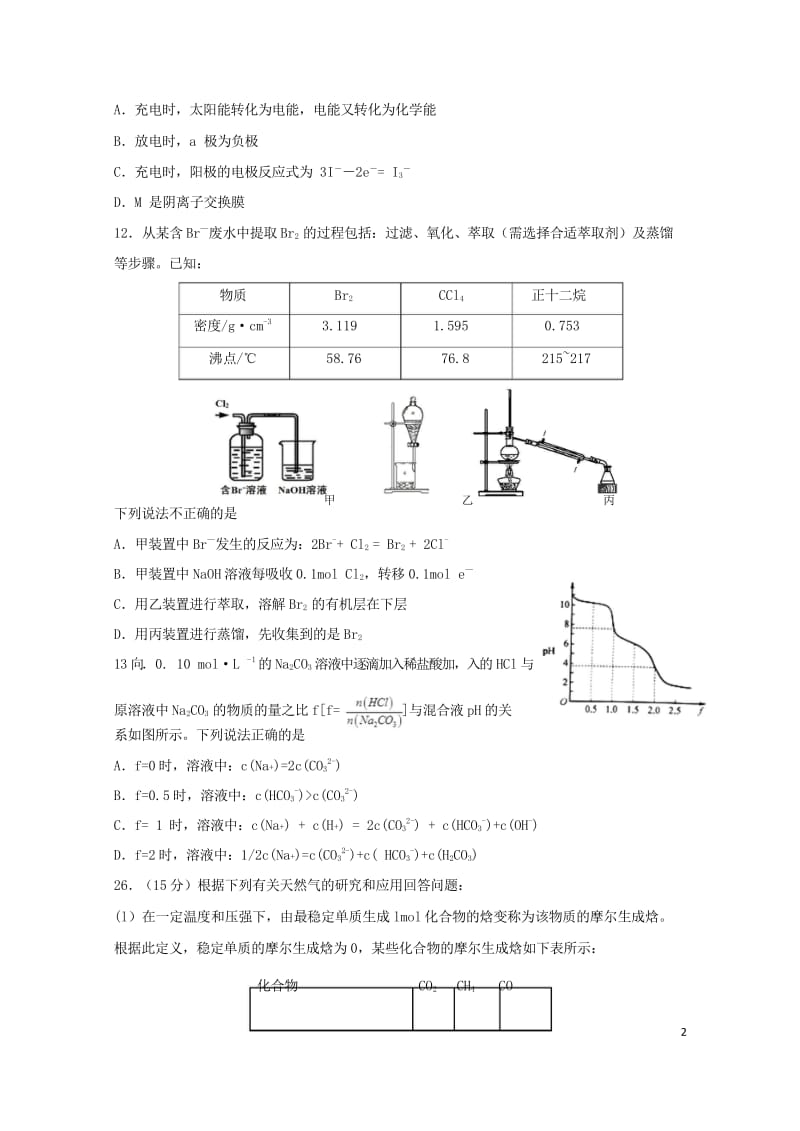 黑龙江省哈尔滨市第六中学2018届高三化学第三次模拟考试5月试题201806060359.wps_第2页