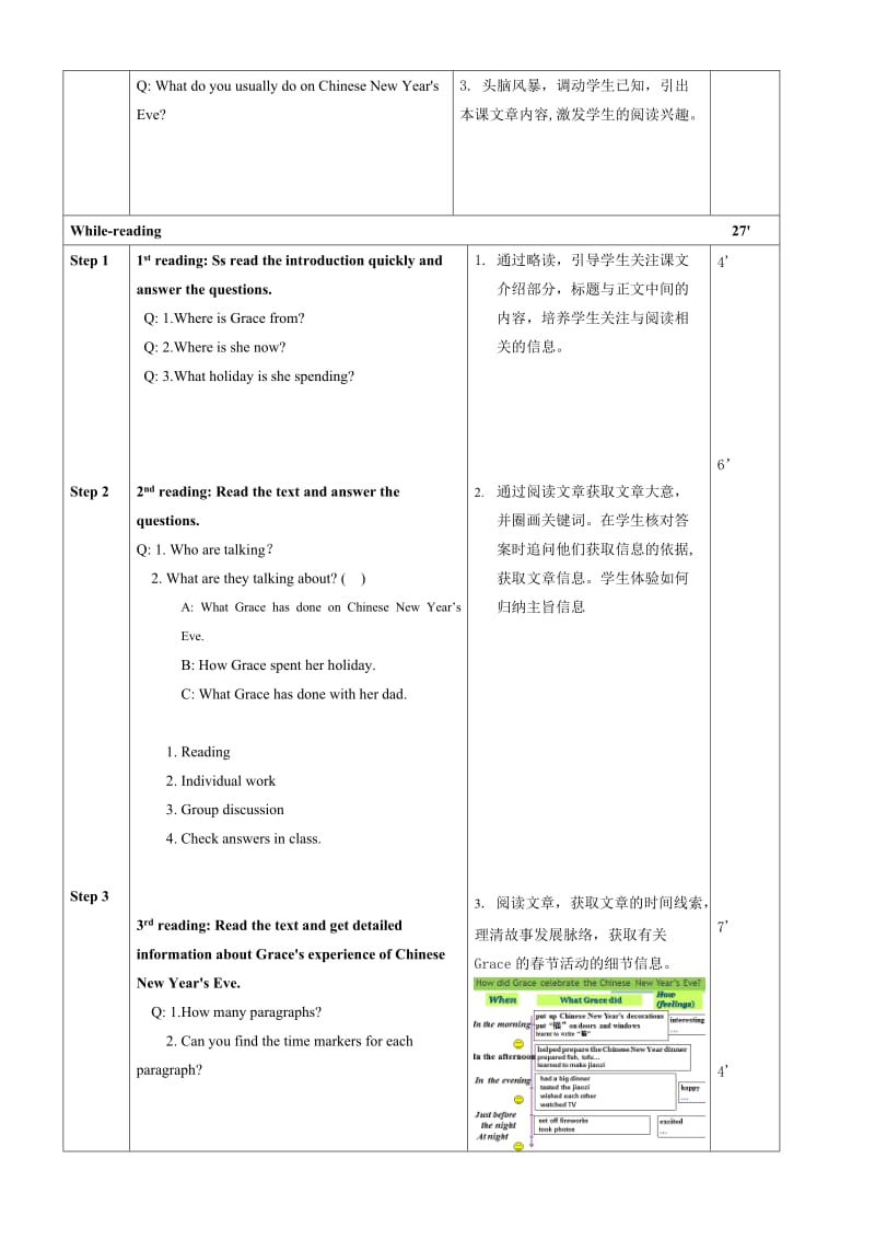 Lesson7教案孙鹏彬-教学文档.doc_第2页