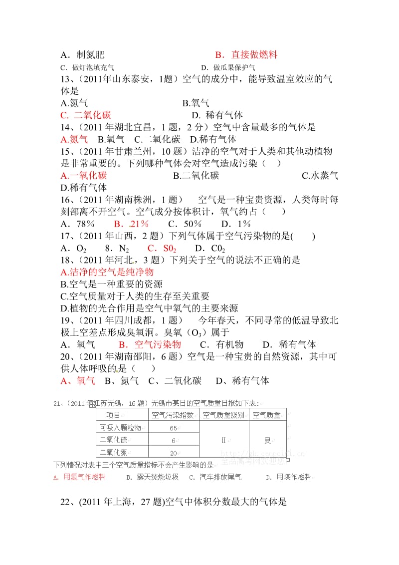 最新中考化学各地试题分类汇编及解析19优秀名师资料.doc_第3页