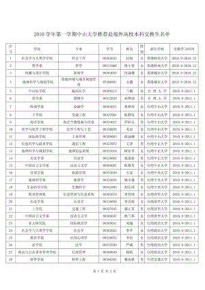 2010学年第一学期中山大学推荐赴境外高校本科.pdf