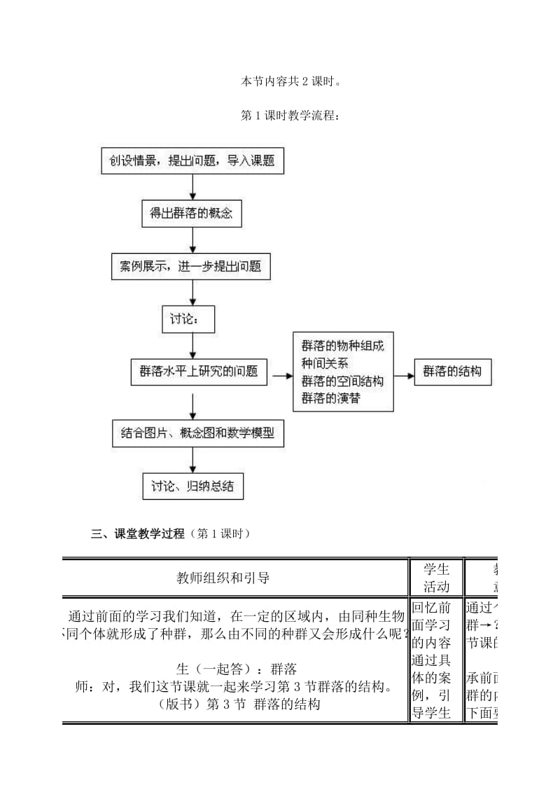 4.3《群落的结构》教学设计陈慧明-教学文档.doc_第2页