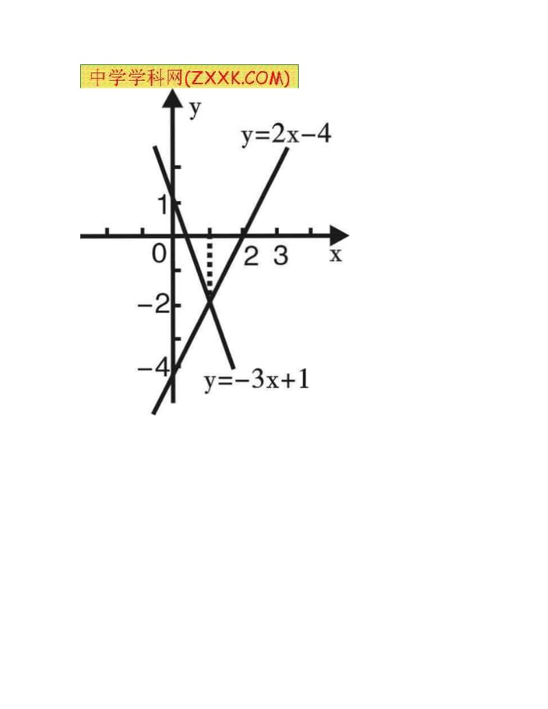 最新[八年级数学]AH中考数学HASX福建省龙岩第一中学-八年级上学期期末教学质量检查数学试题优秀名师资料.doc_第2页