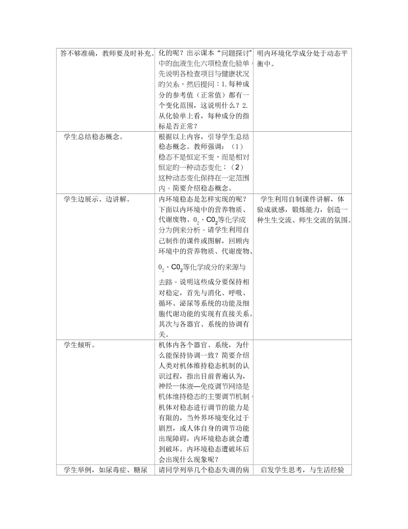 1.2《内环境稳态的重要性》教学设计刘宝凌-教学文档.doc_第3页