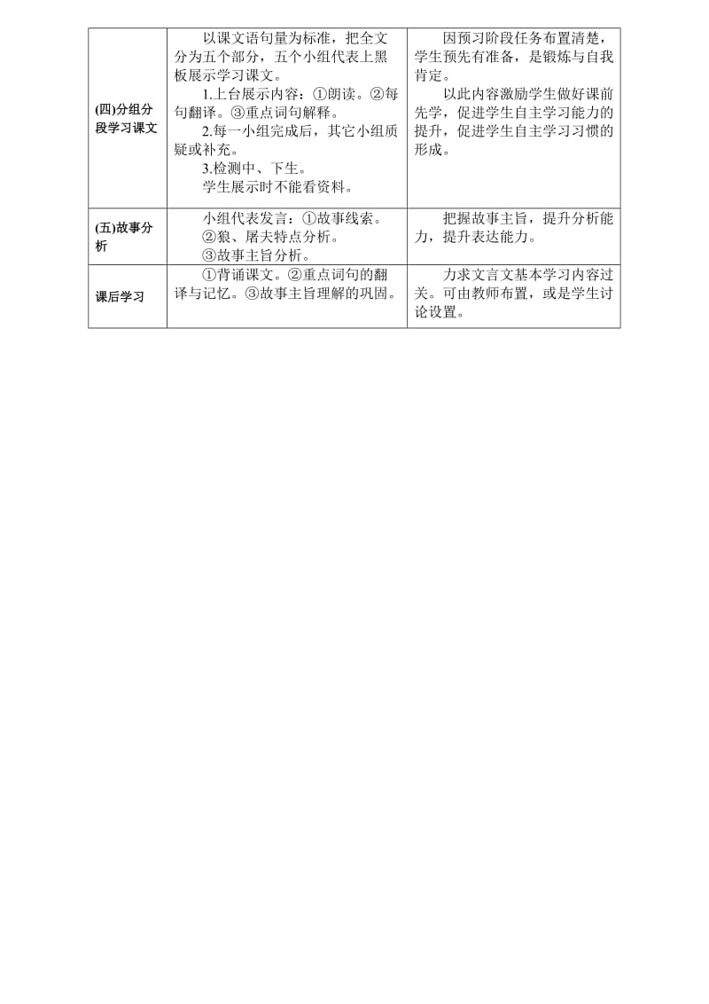 20141026送课下校-狼-教学设计-教学文档.doc_第2页