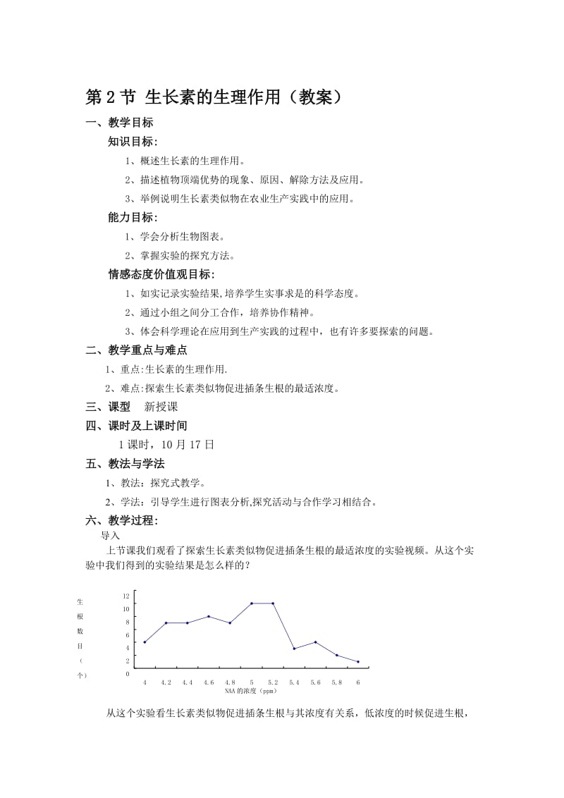 3.2《生长素的生理作用》教案孙蓉蓉-教学文档.doc_第1页