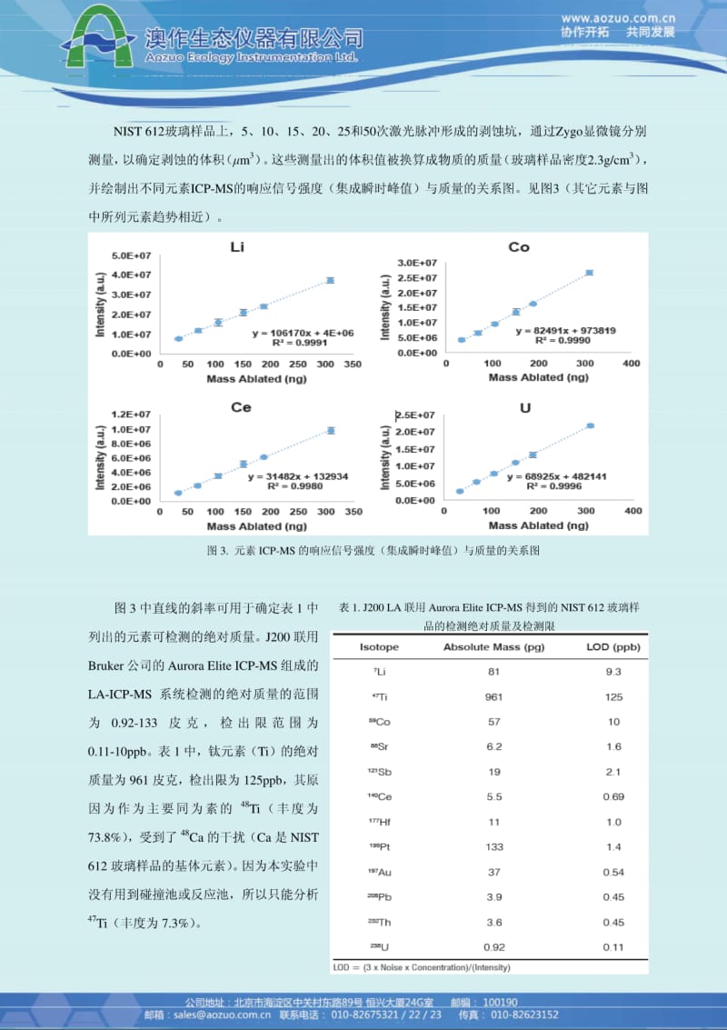 J200LA激光剥蚀进样系统联用电感耦合等离子体质谱.pdf_第3页