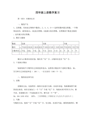 最新人教版四年级上册数学期末复习要点总复习资料(自己整理,全面)优秀名师资料.doc