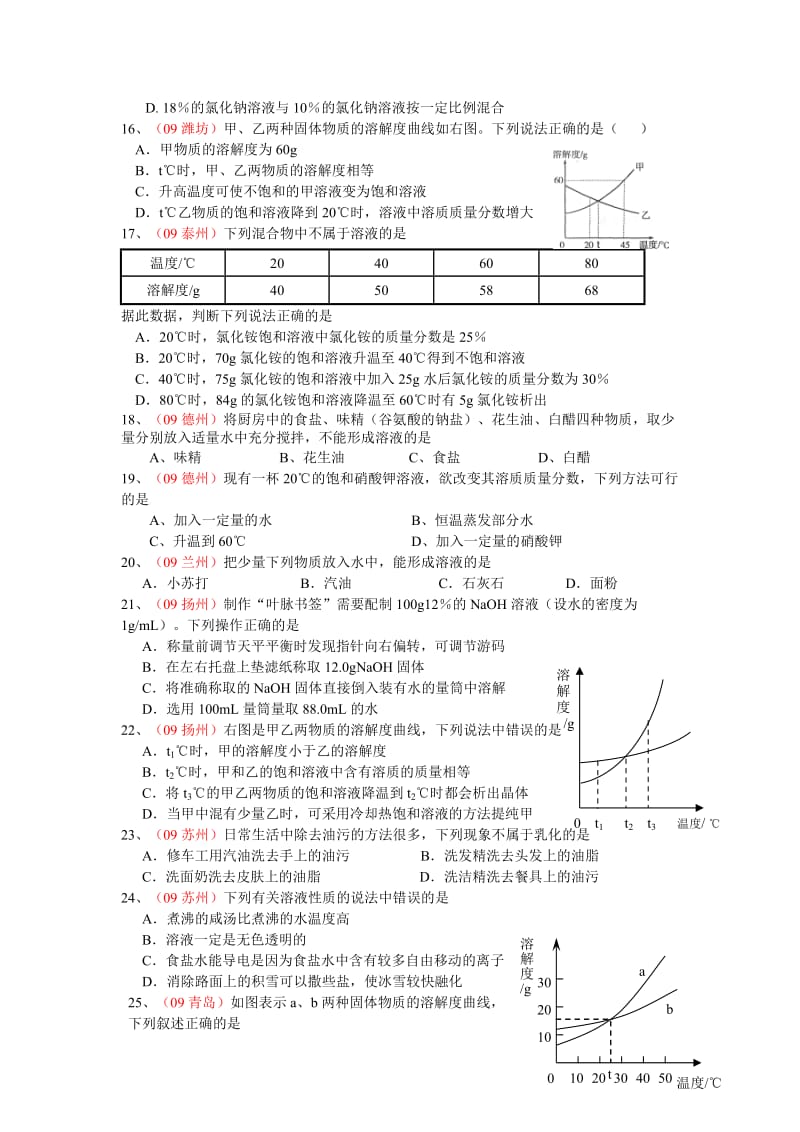 最新中考化学试题汇编——《溶液》优秀名师资料.doc_第3页