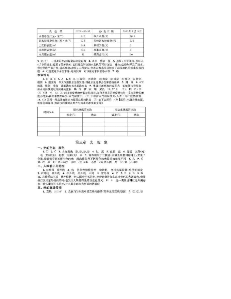 最新[讲稿]苏教版八年级上物理补充习题答案优秀名师资料.doc_第3页