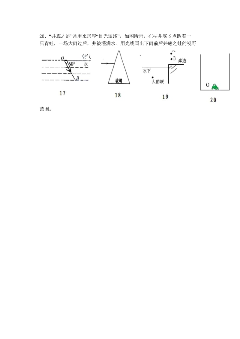 2018届中考物理专题训练光学作图题无答案2018053043.wps_第3页