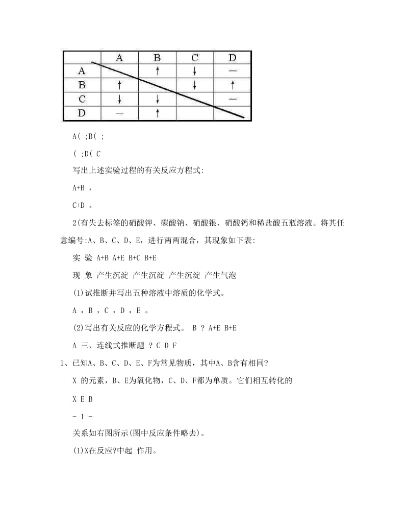 最新【最新资料】初三化学总复习+物质推断题专题训练优秀名师资料.doc_第2页