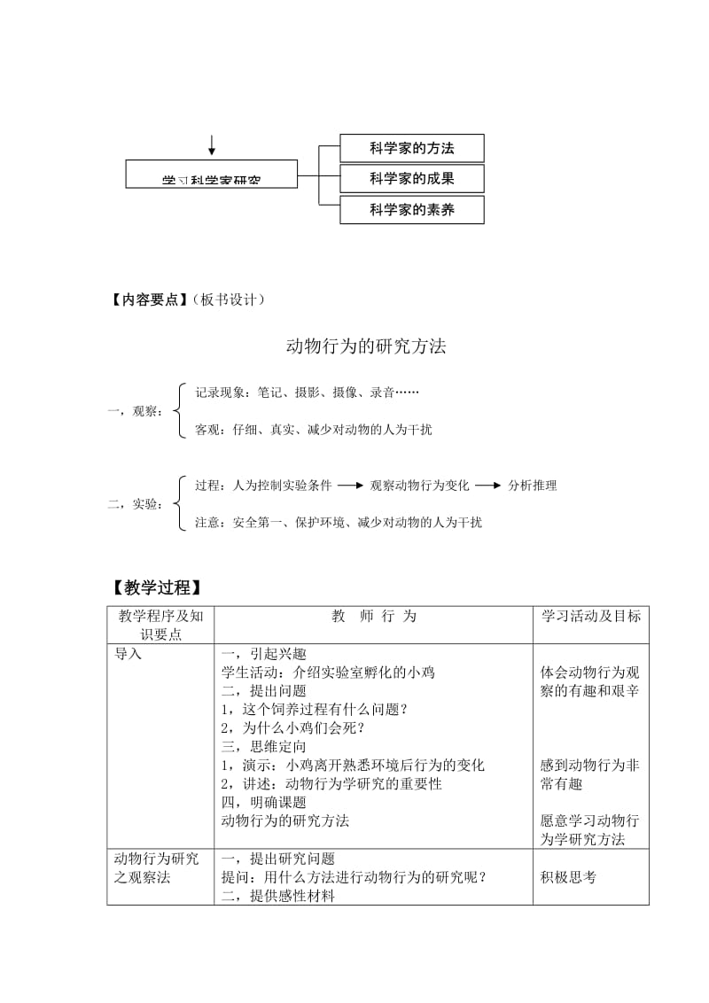 5-16-3-1动物行为学的研究（终稿）-教学文档.doc_第2页