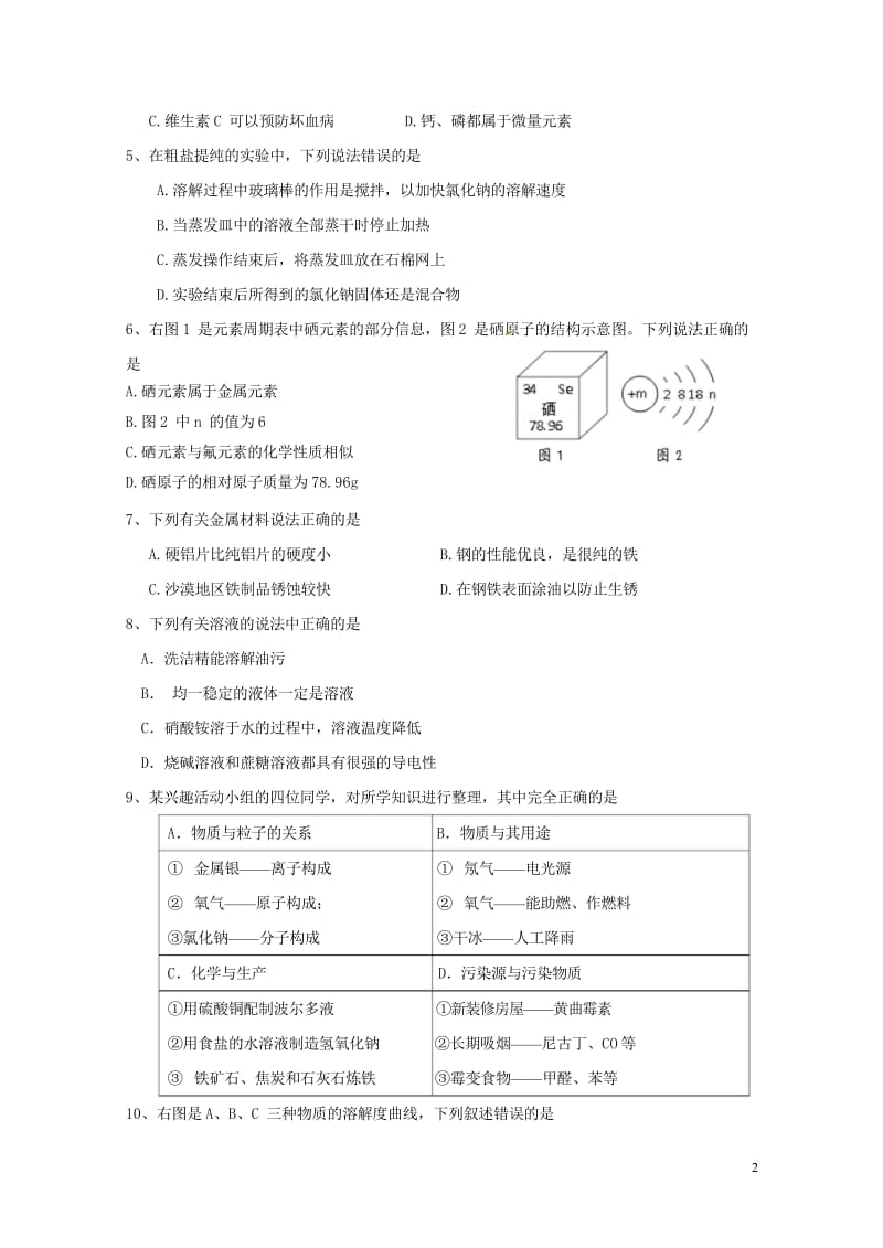 江苏省无锡市新吴区2018届九年级化学下学期期中试题20180531268.wps_第2页