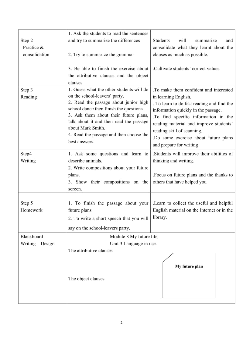 Module8教学设计Unit3-教学文档.doc_第2页