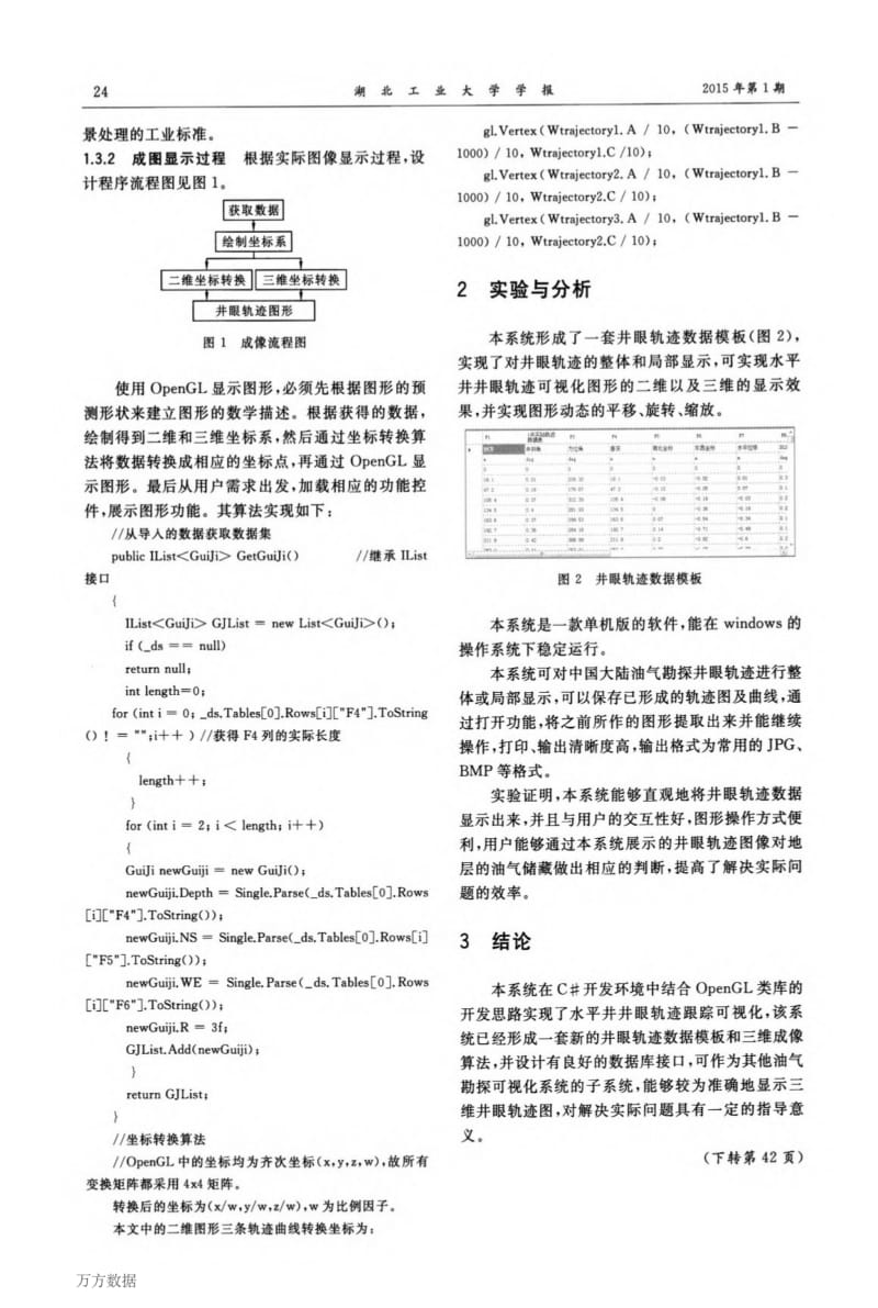 C#的三维可视化水平井井眼轨迹跟踪研究与实现[精选].pdf_第2页