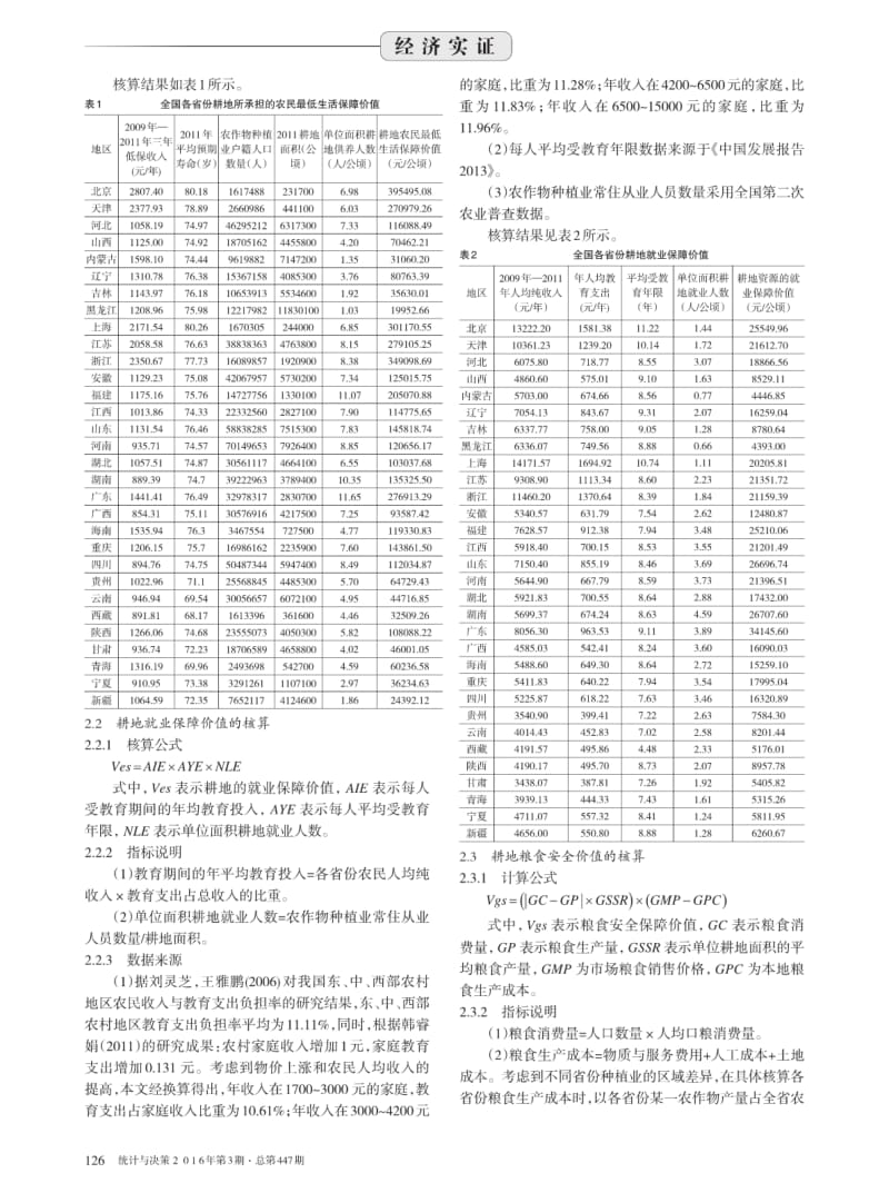 中国各省份耕地资源社会价值及省际差异研究.pdf_第2页