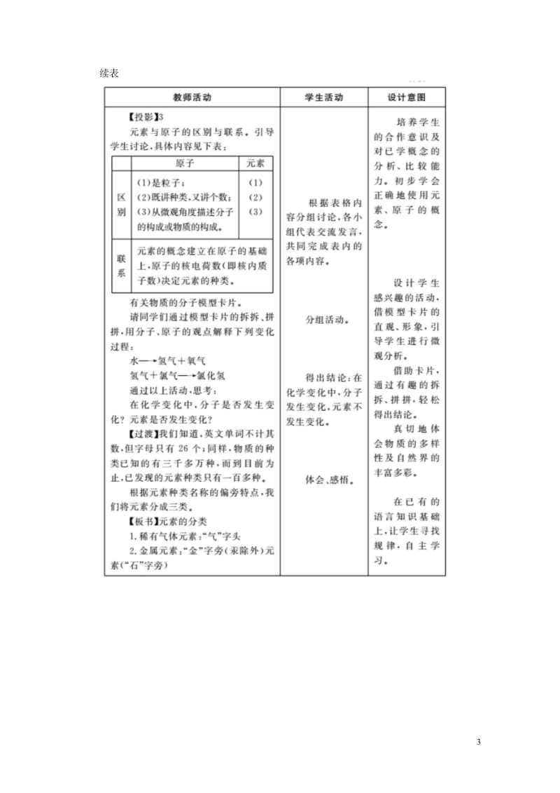 2018年九年级化学上册第三单元物质构成的奥秘3.3元素教案新版新人教版20180601335.wps_第3页