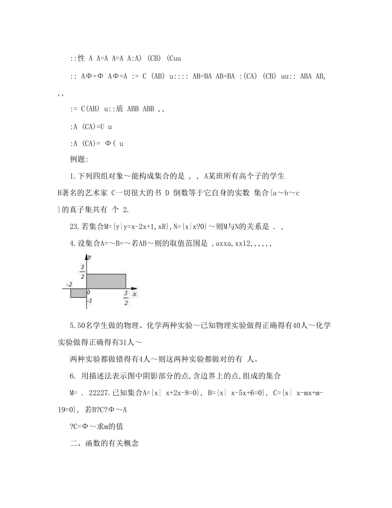 最新[复习]高一数学必修一第一章集合与函数知识点总结精华版优秀名师资料.doc_第3页