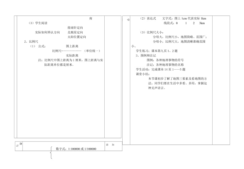 1.2我们怎样学地理(一)-教学文档.doc_第2页