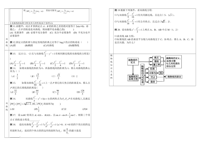 最新8数学基础知识与典型例题复习--圆锥曲线优秀名师资料.doc_第3页