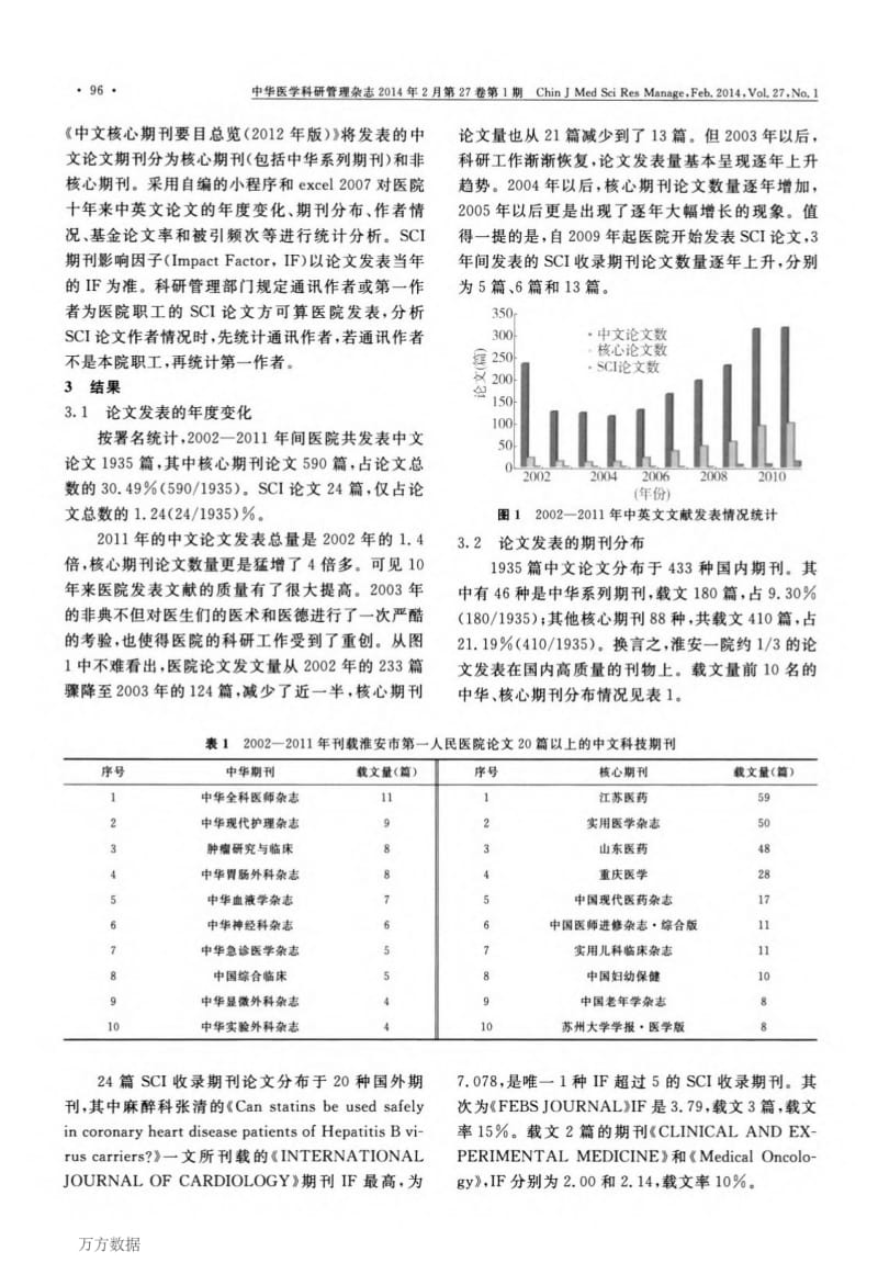 20022011年淮安市第一人民医院科技论文统计.pdf_第2页