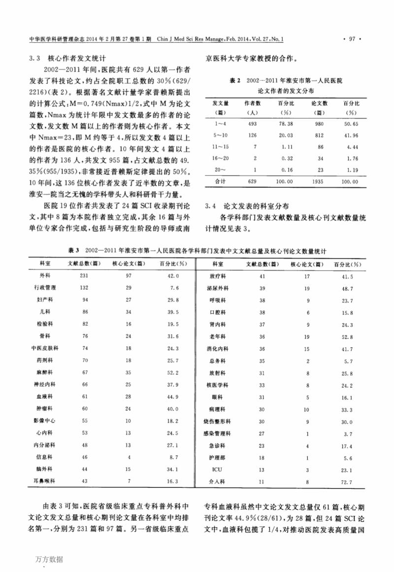 20022011年淮安市第一人民医院科技论文统计.pdf_第3页