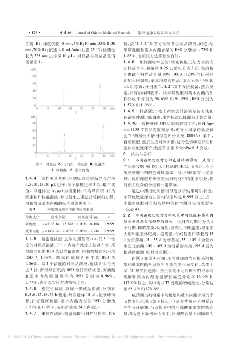 中药渣堆肥与化肥配合施用对当归阿魏酸和藁本内酯含量的影响.pdf_第3页