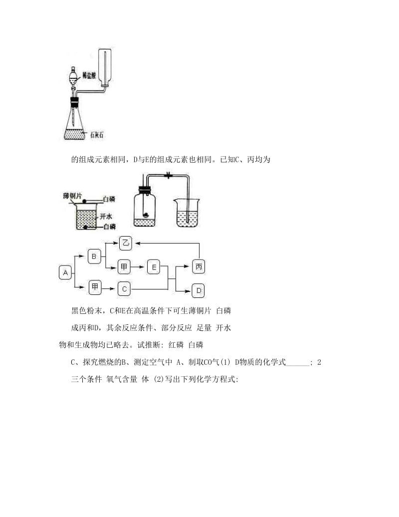 最新名山化学教材教法考试优秀名师资料.doc_第2页