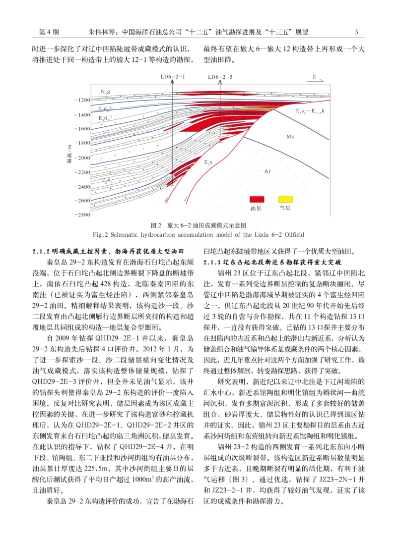 中国海洋石油总公司“十二五”油气勘探进展及“十三五”展望.pdf_第3页